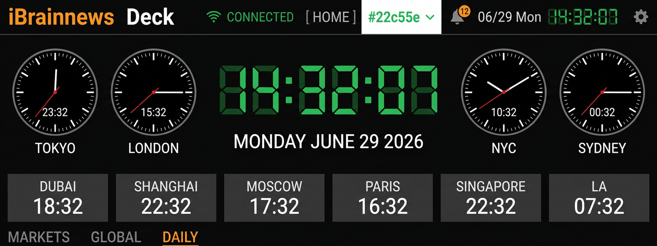 DECK ◷ World Clock
