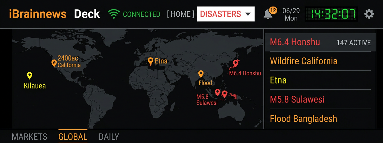 DECK ◇ Disaster Alerts
