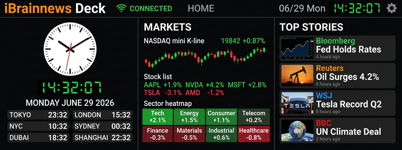 DECK ◉ Home Dashboard
