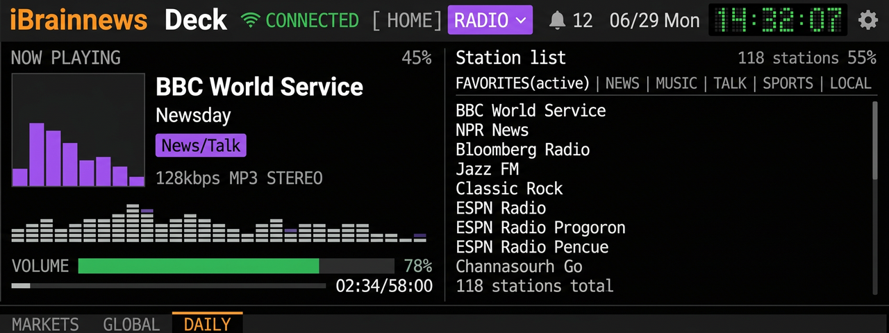 DECK ♪ Morning Radio