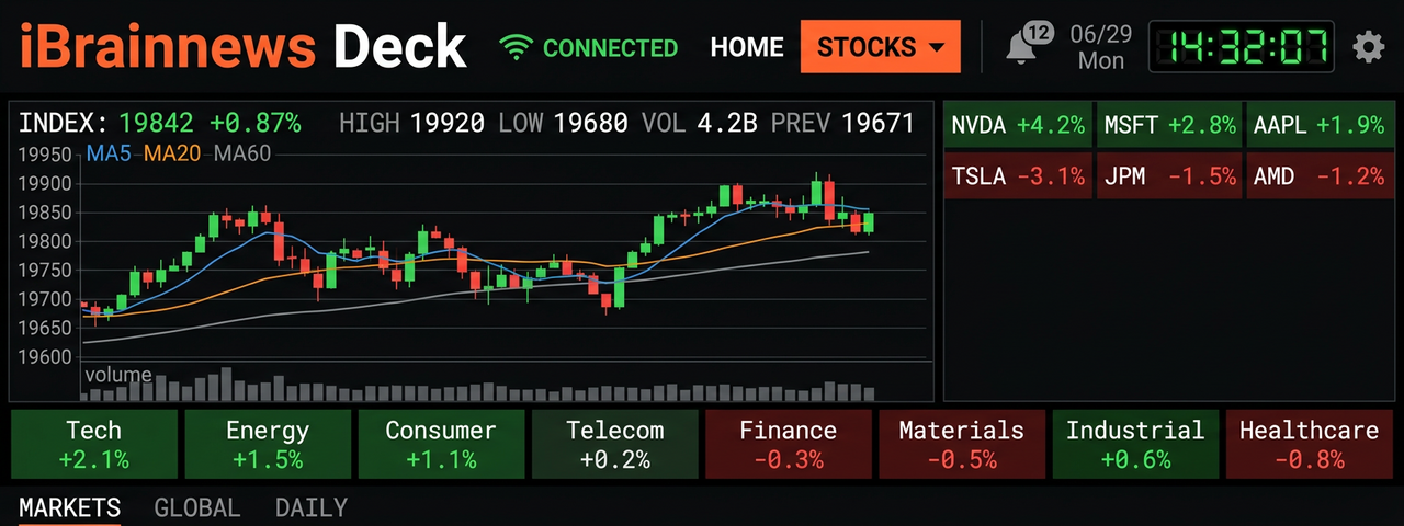 DECK ▲ Stocks