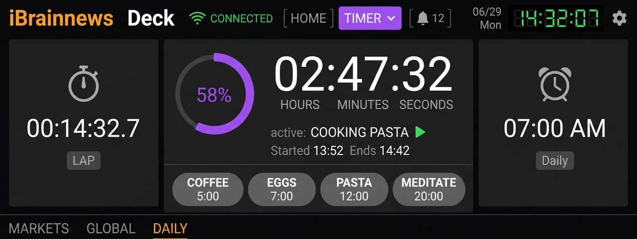 DECK ⏱ Timer