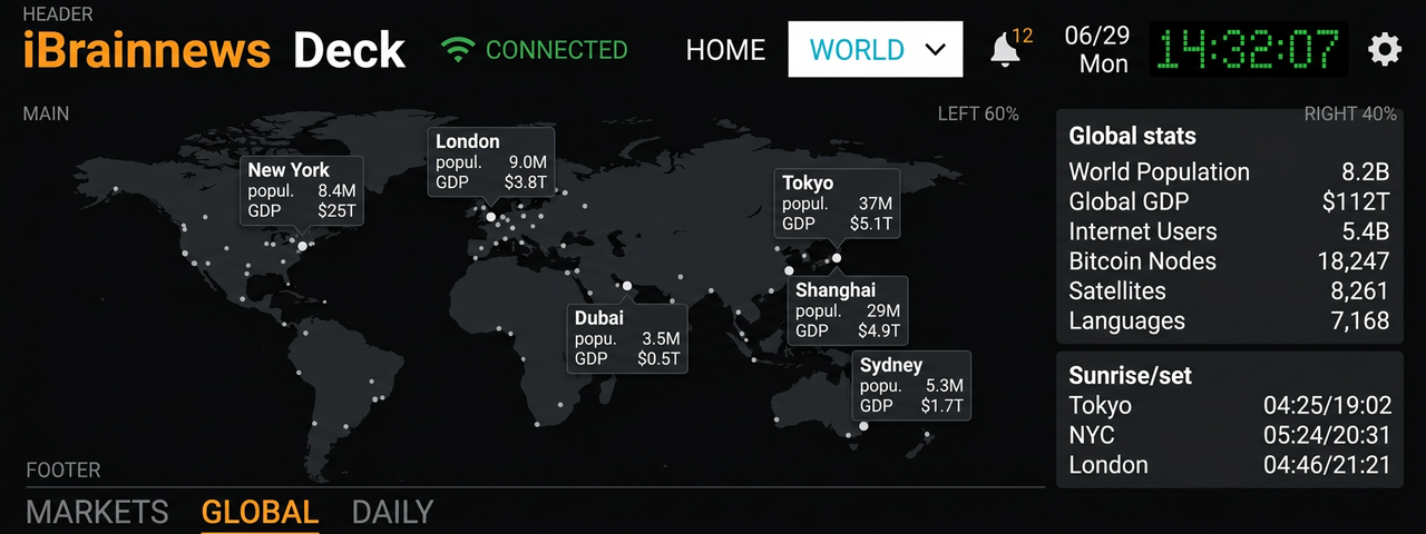 DECK ◎ World Data