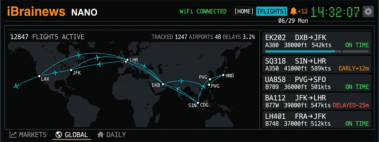 Flight tracker page