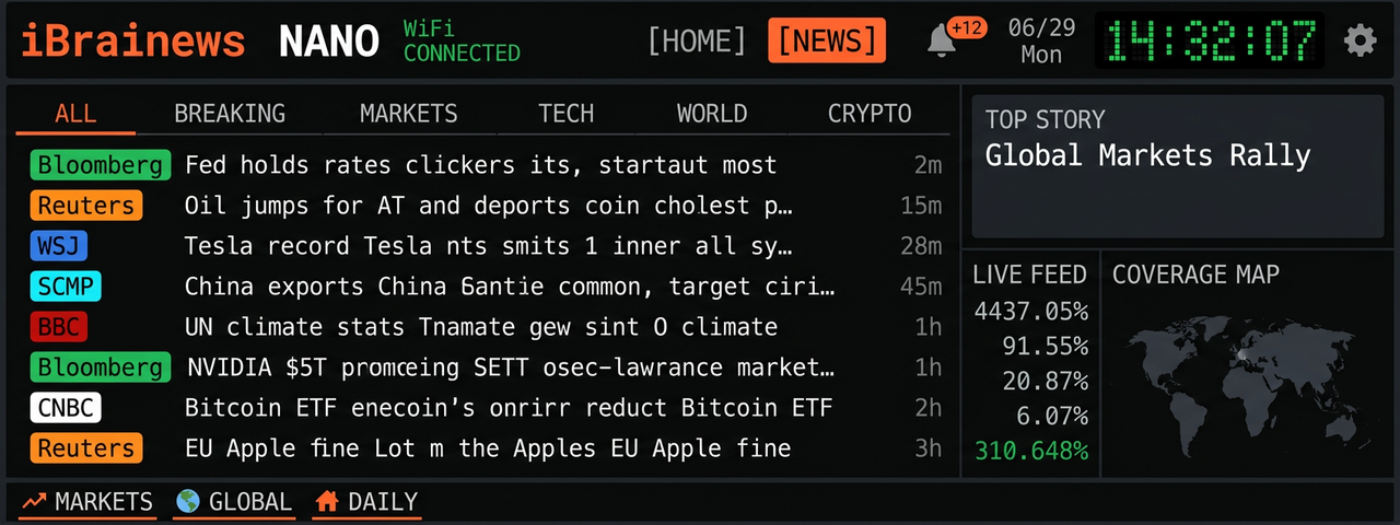 News headlines page