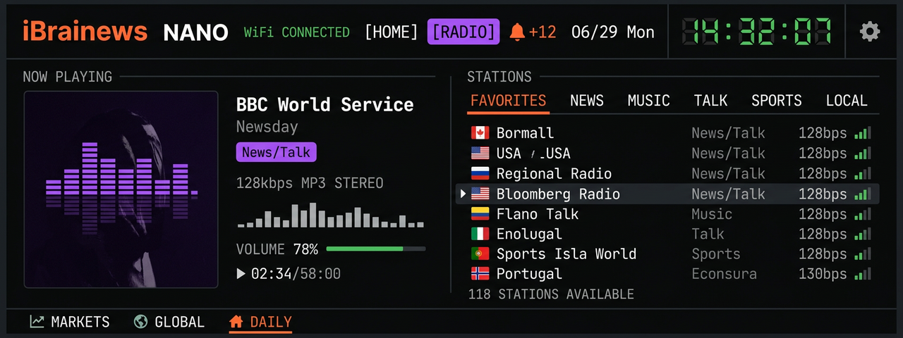 Internet radio page